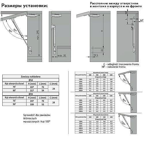 amortisyor-gazov-metalen-f12-f15-antratsid ,