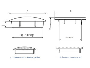 BG Shema PVC tapa za otvor